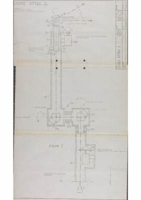 Genesis Laser Device Diagram