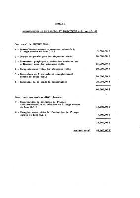 Production Cost Decomposition [French]