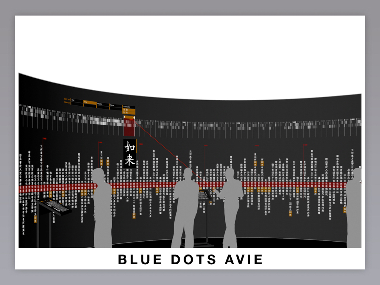 Dots 360 Blue Dots 360